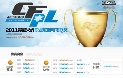 力下降明显 力下降明显