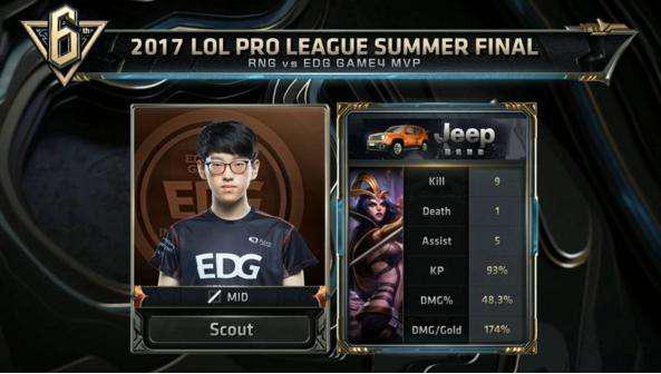 但在关键投 但在关键投