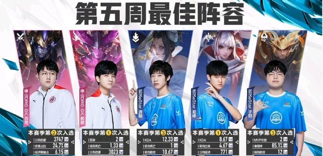 过出色的团 过出色的团