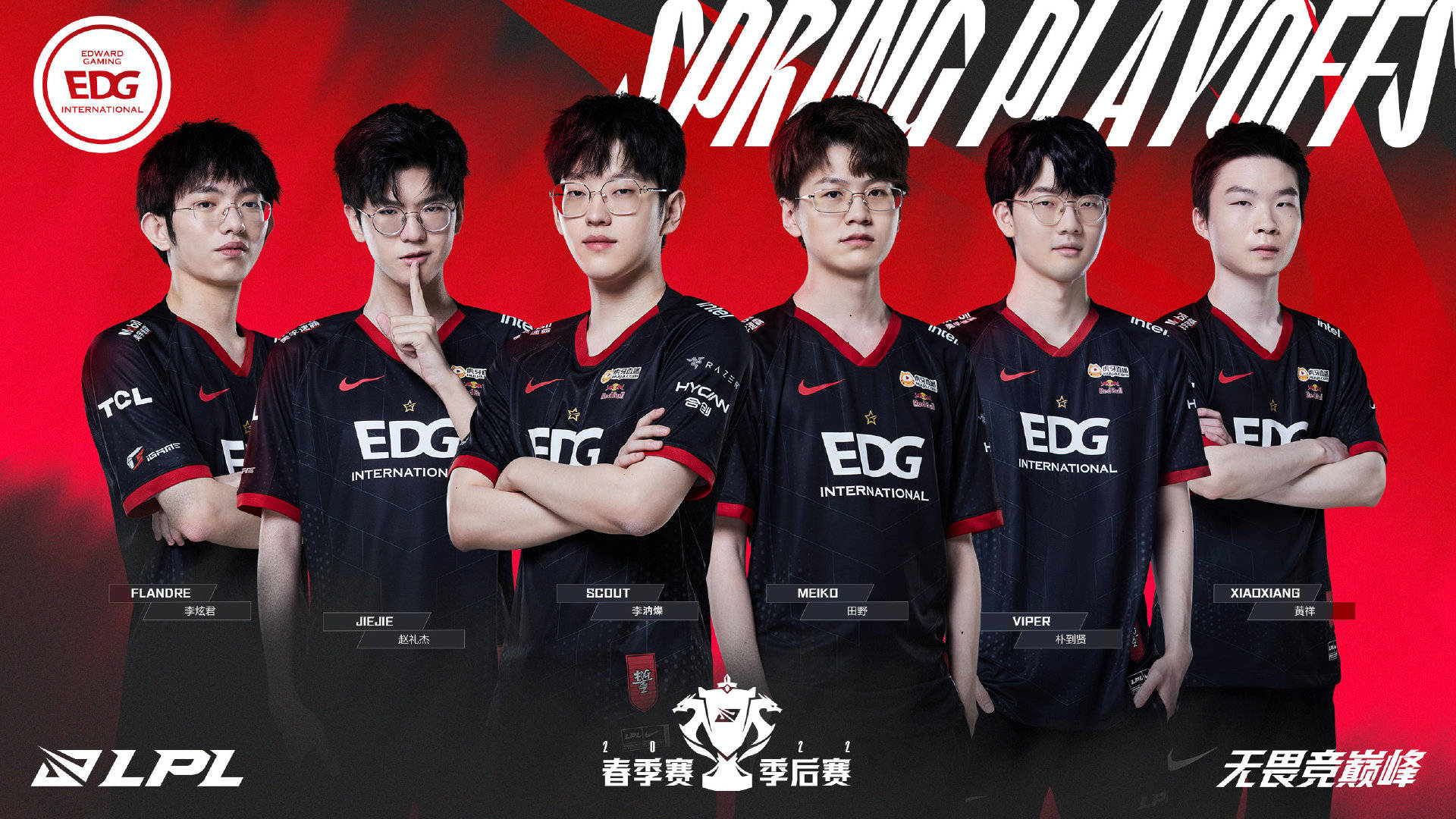 眼的表现 眼的表现