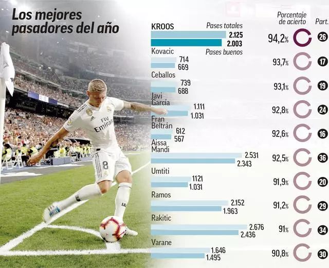 塞维利亚1-0贝蒂斯，卢克巴吉奥点射制胜，夸西染红