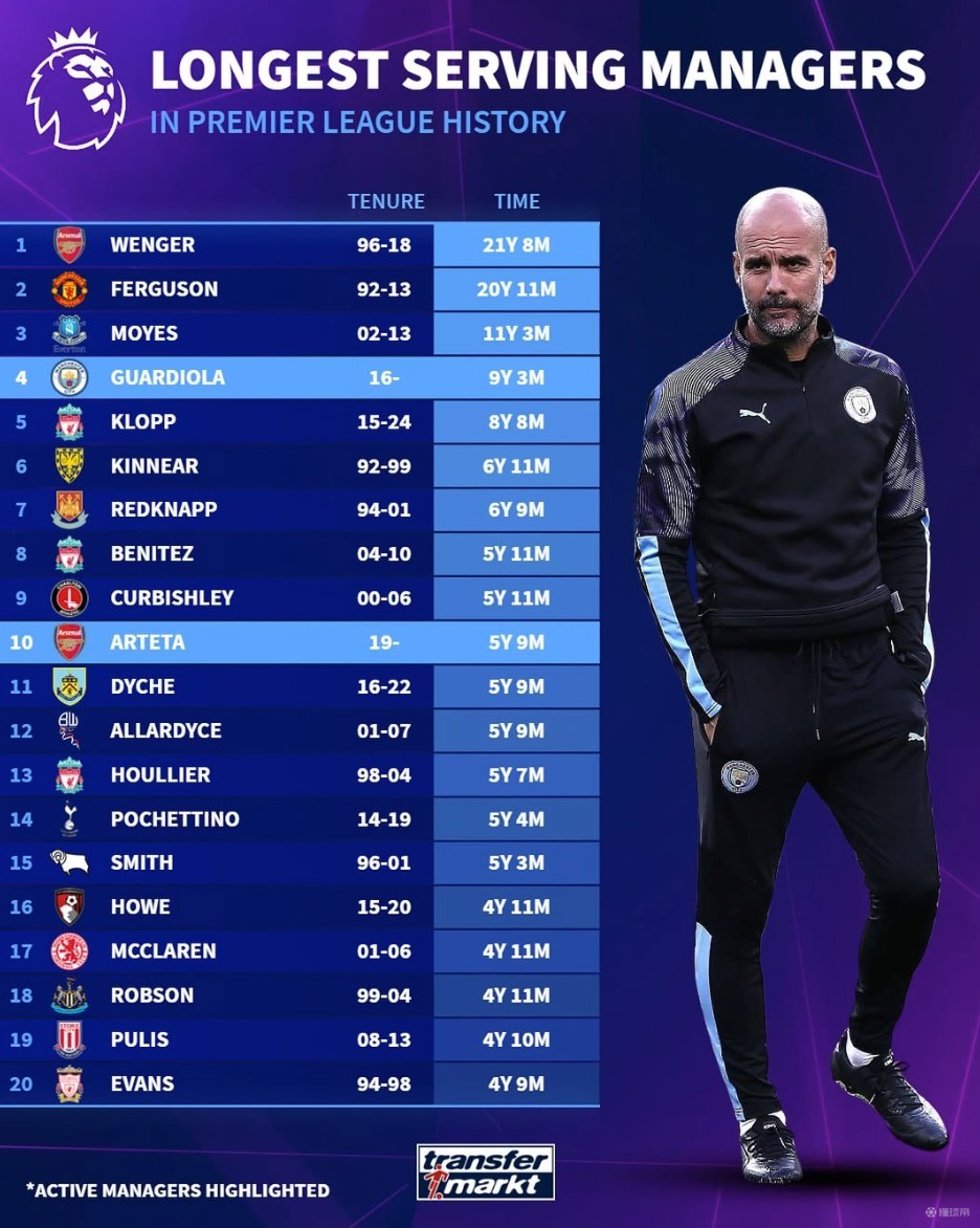 的独特视角 的独特视角