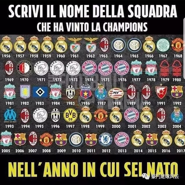 交完全部资 交完全部资