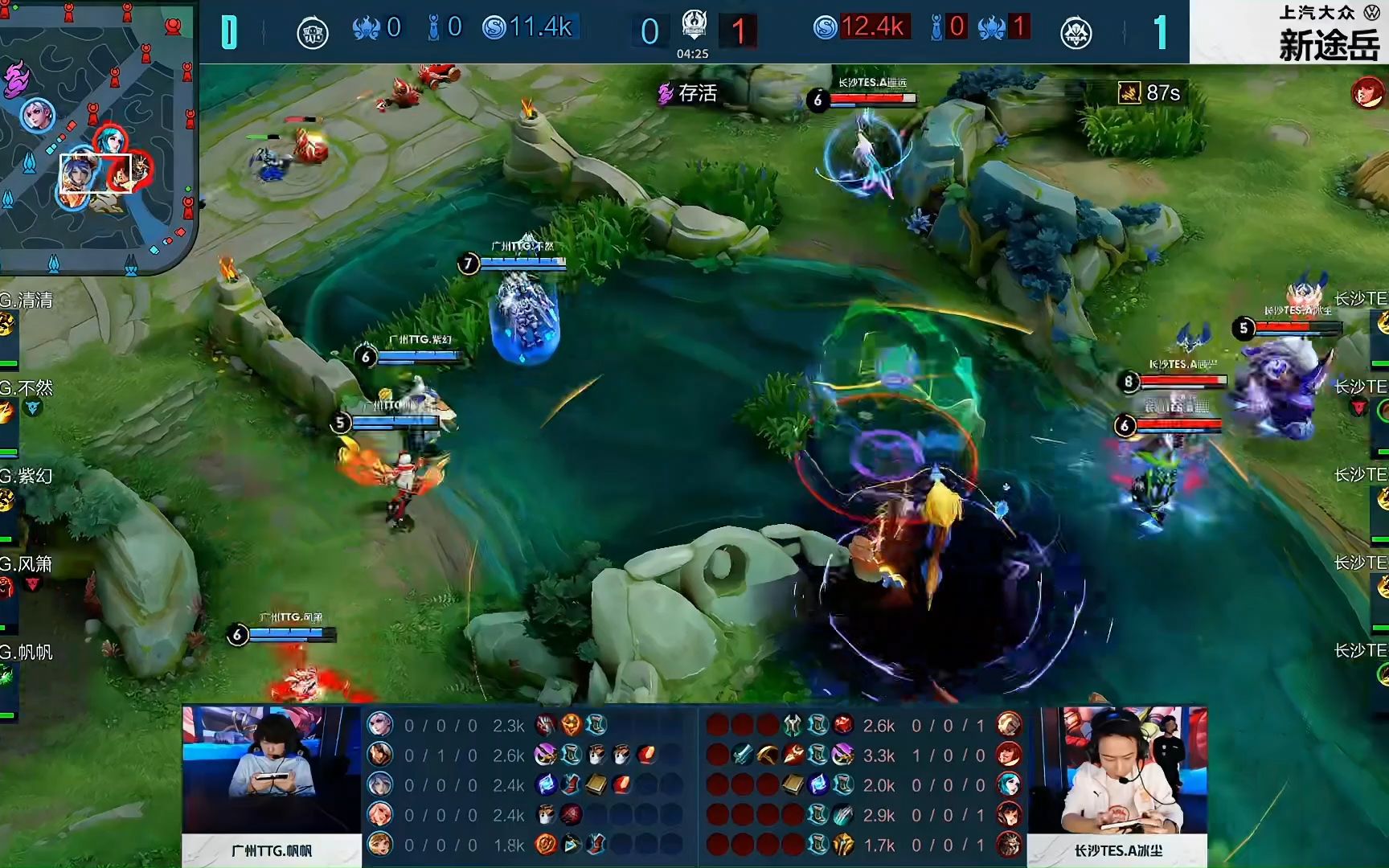 治力的关键 治力的关键