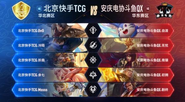 篮球从表演